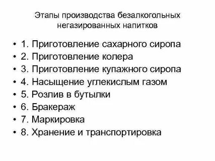 Технология производства напитка