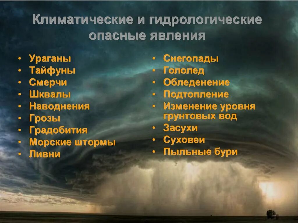 Опасные явления природы география 6 класс