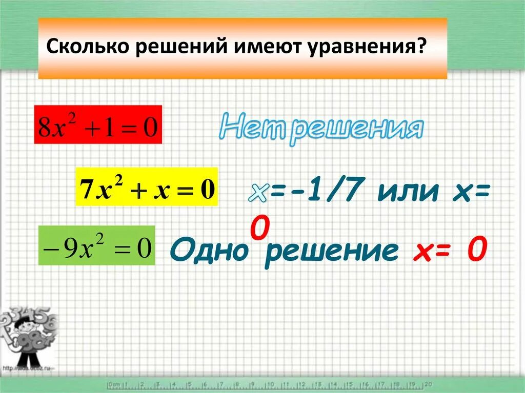 Сколько различных решений имеет уравнение 0. Сколько решений имеет уравнение. Когда уравнение не имеет решений. Сколько решений может иметь уравнение. Неполный квадрат.