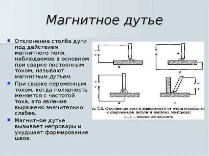 Сварка инвертор прямой и обратной