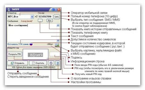 Оператор смс номер телефона