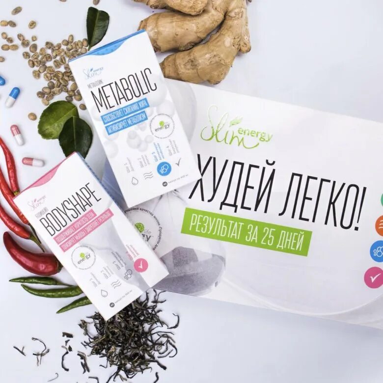 Нл. Продукция nl с описанием. Nl продукция для похудения. Магазин нл. Нл продукция.