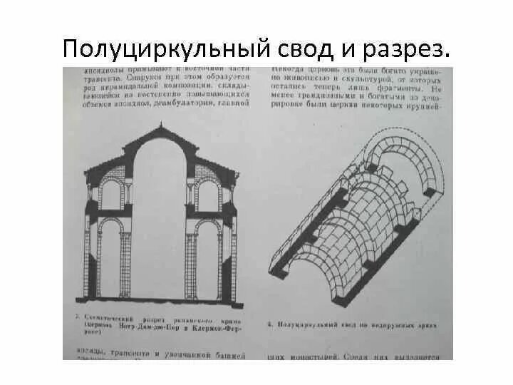 Распалубка свода в архитектуре. Сок 38 своды. Нервюры готика. Жозеф монье железобетон. Романский стиль сводчатые арки.