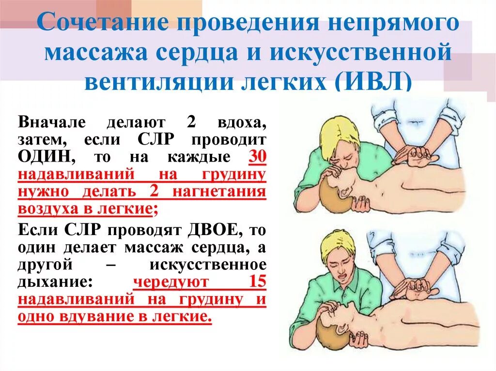 Частота искусственного дыхания в минуту. Искусственная вентиляция легких и непрямой массаж сердца. Искусственная вентиляция лёгких и непрямой массаж сердца техника. ИВЛ И непрямой массаж сердца. Соотношение непрям массажа сердца и искусственной вентиляции легких.