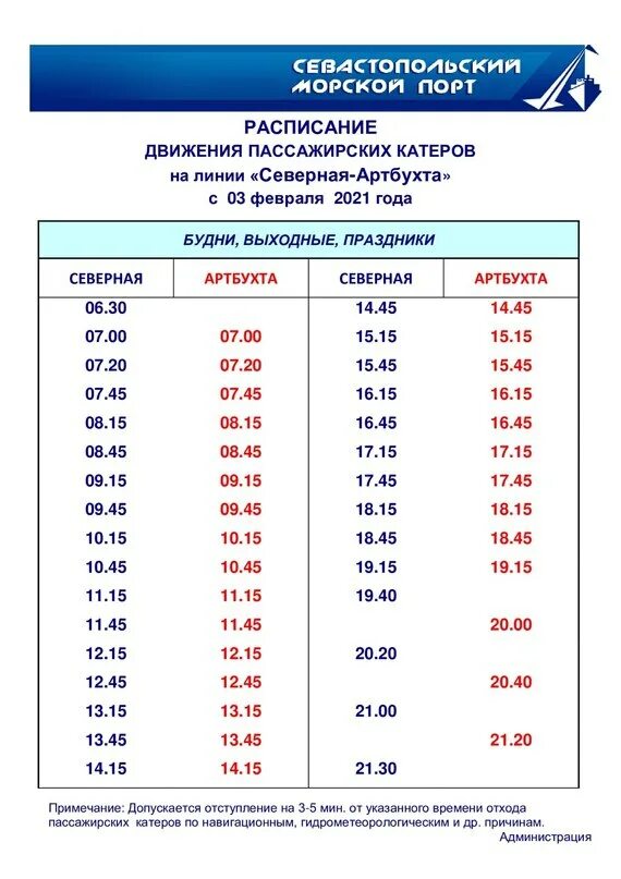 Расписание катеров севастополь 2024. Расписание катеров Севастополь Северная Нахимова. Расписание катера Радиогорка Артбухта 2021. Расписание катеров Радиогорка Артбухта. Расписание катеров Севастополь Северная Захарова.