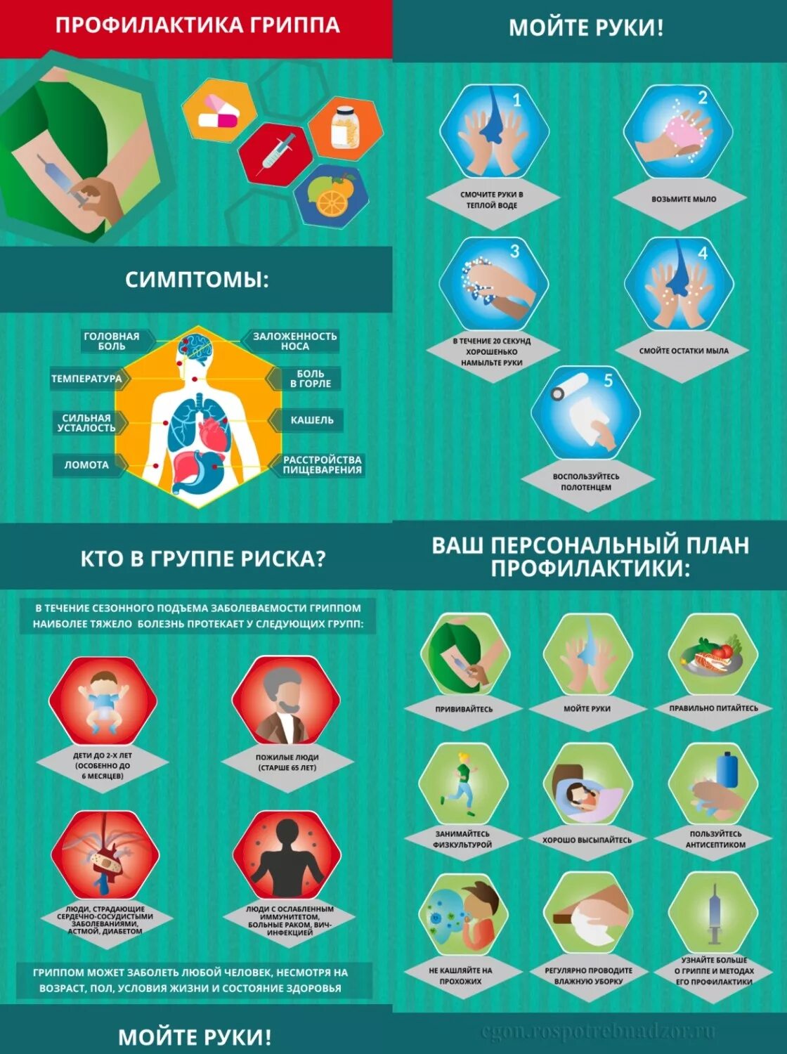 профилактика гриппа орви и коронавирусной инфекции. профилактика орви гриппа и коронавируса. план профилактики гриппа орви. информация по профилактике гриппа и орви. план профилактики гриппа орви.