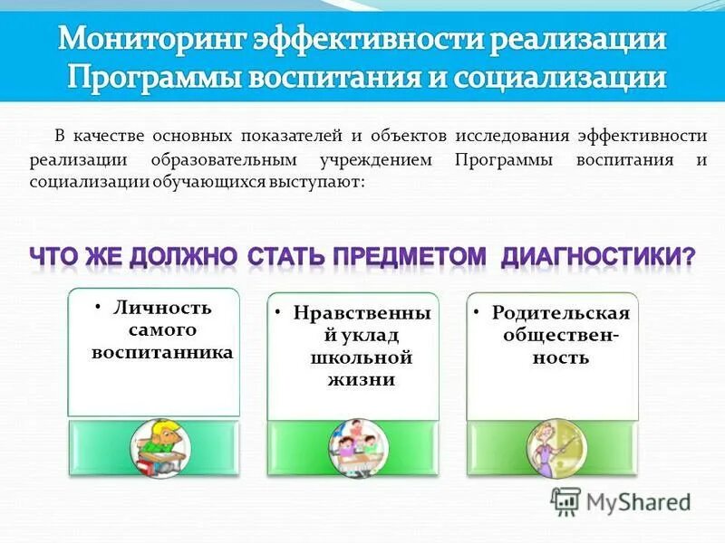 Уклад общеобразовательной организации в программе воспитания