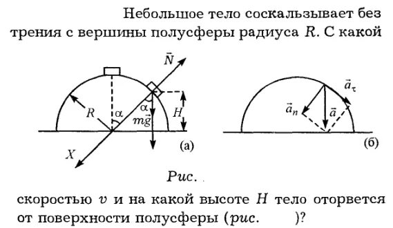 Вершина полусферы. Тело соскальзывает с вершины полусферы. Вершина полусферы. Вершина полусферы. Вершина полусферы.