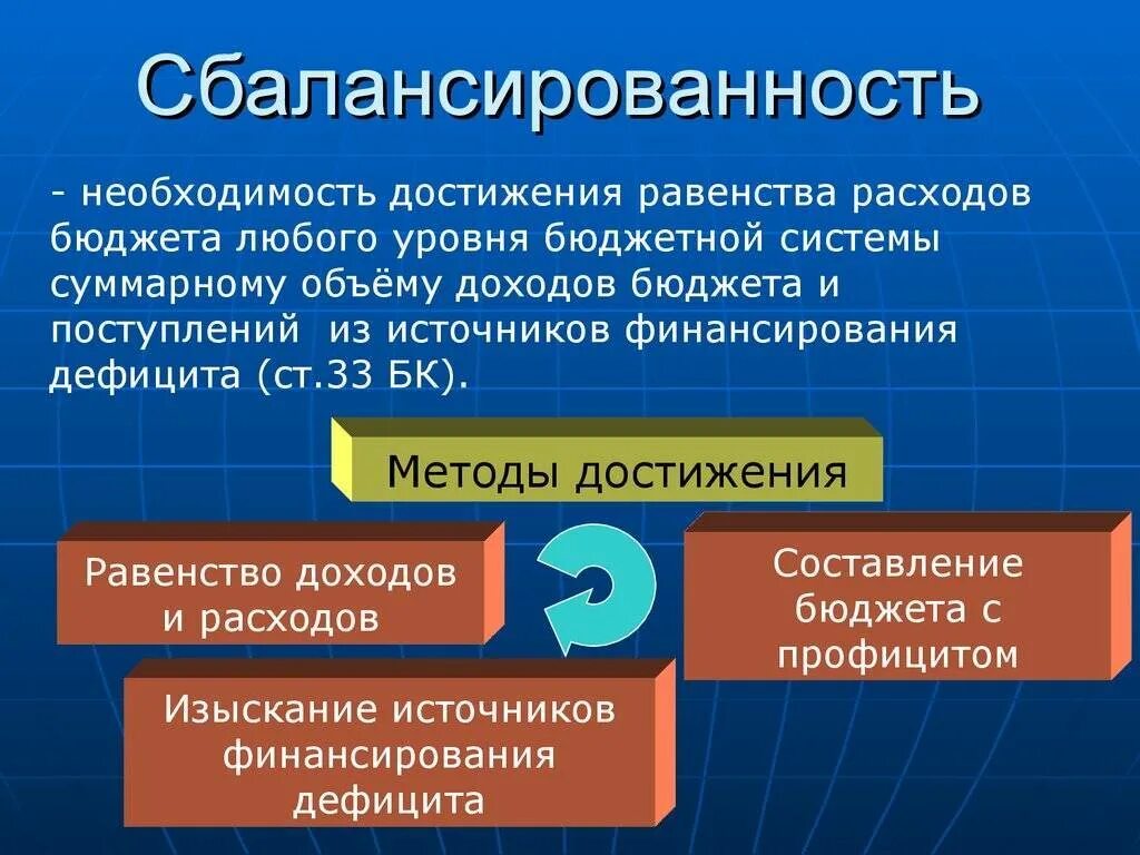 Принцип сбалансированности доходов и расходов бюджета. Методы достижения сбалансированности бюджета. сбалансированность бюджета. методы сбалансированности бюджета. принцип сбалансированности бюджета.