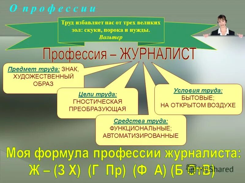 Труд освобождает учителя. Труд нас освобождает. Труд освобождает нас от трех великих зол. Труд освобождает нас от трех великих зол. Работа избавляет нас от трех великих зол.