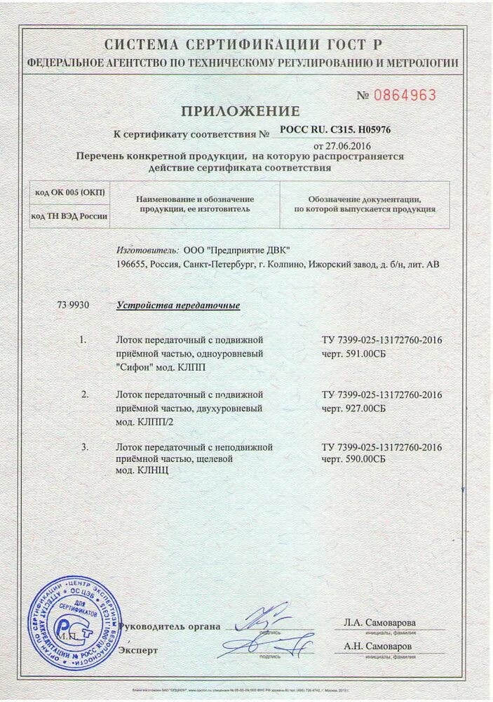 Лоток сертификат соответствия. Смесь сухая штукатурная (цементная основа) сертификат соответствия. сертификат гост р ворота. mapefill сертификат.