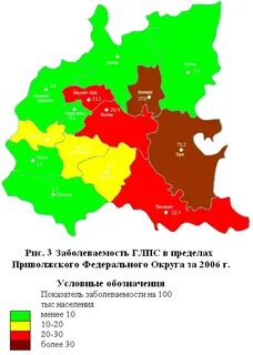 Заболеваемость глпс