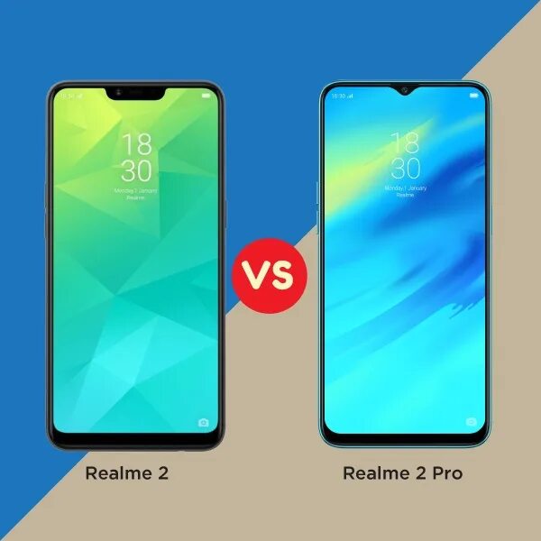 Realme 3 vs realme 3 pro. Realme c2 Pro. Realme 2. Realme 1. Realme диагональ.