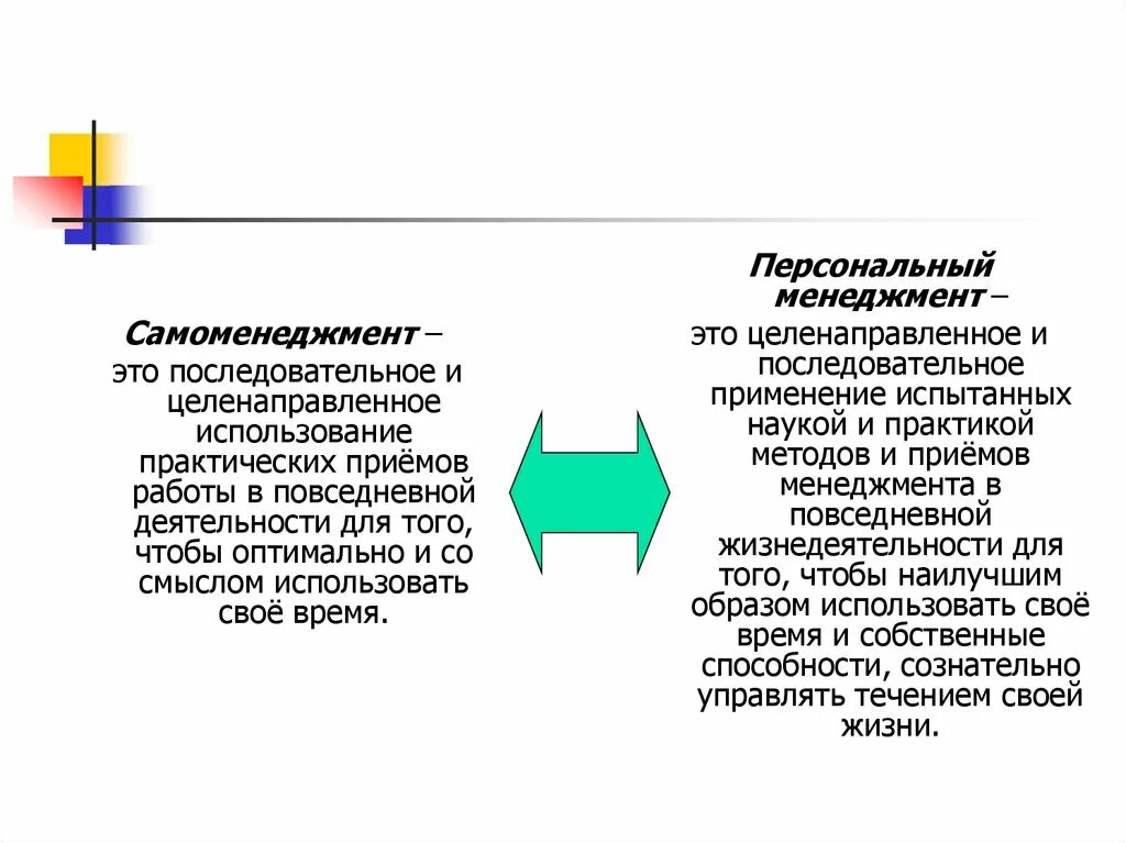 Система целенаправленной деятельности