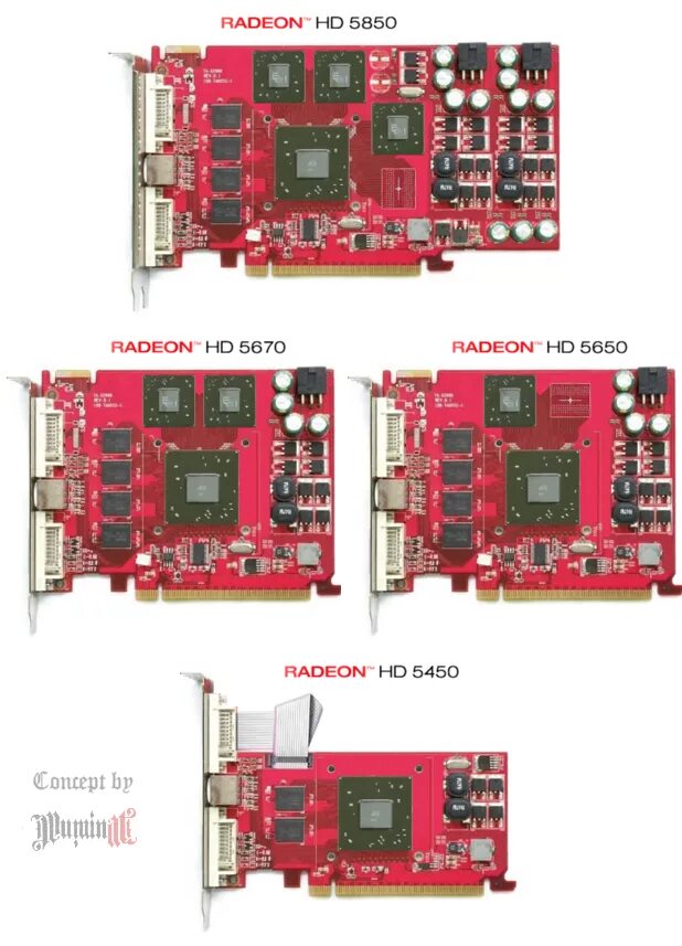 Ati radeon 5470 драйвер