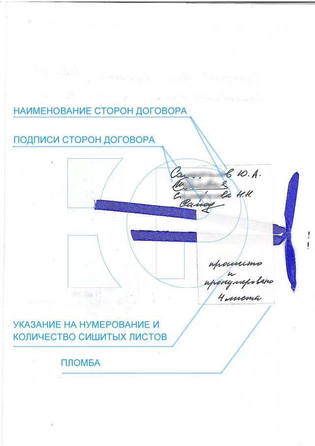 Как правильно прошить инструкцию. Как правильно прошить договор. прошить договор купли продажи. прошивка договора образец. как правильно сшить договор.