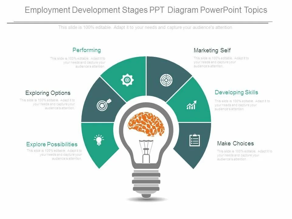 Development topic. Leed формы. employee development. music usa development ppt.