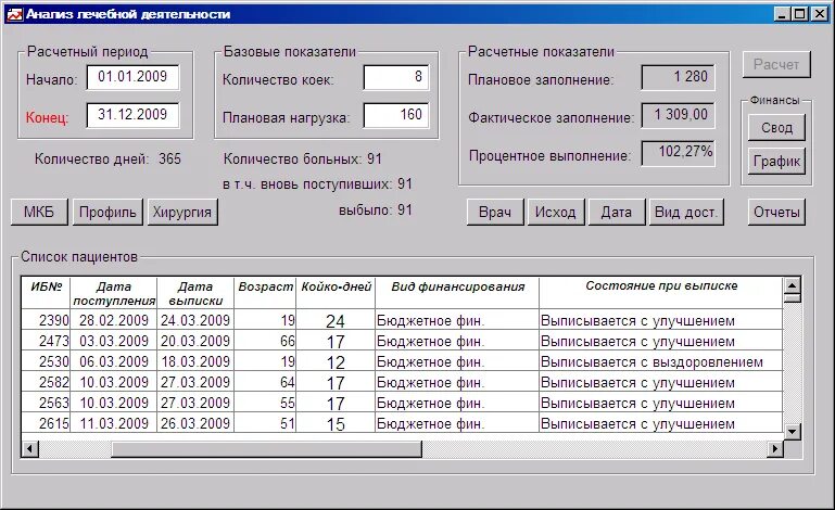 Арм врача программы. Арм врача программы