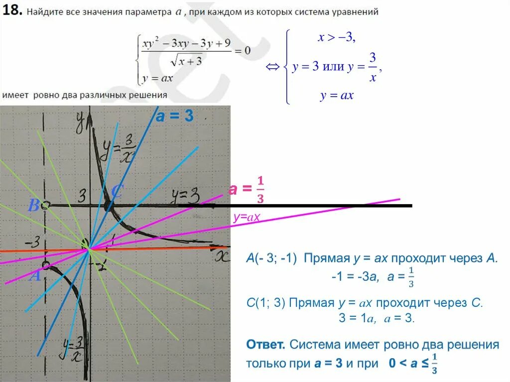 Уравнение имеет ровно три различных. Система уравнений имеет ровно 2 различных решения. система имеет ровно. параметр имеет ровно четыре различных решения.. параметр имеет ровно два решения когда.