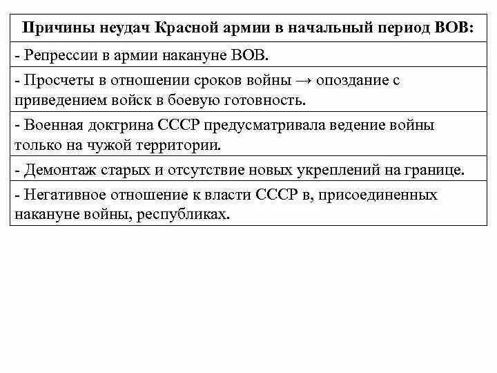 Неудачи красной армии в войне. Репрессии в красной армии накануне Великой Отечественной. Причины красной армии в начальный период войны. Причины неудач красной армии в ВОВ.