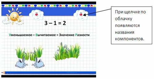 Разность рисунок