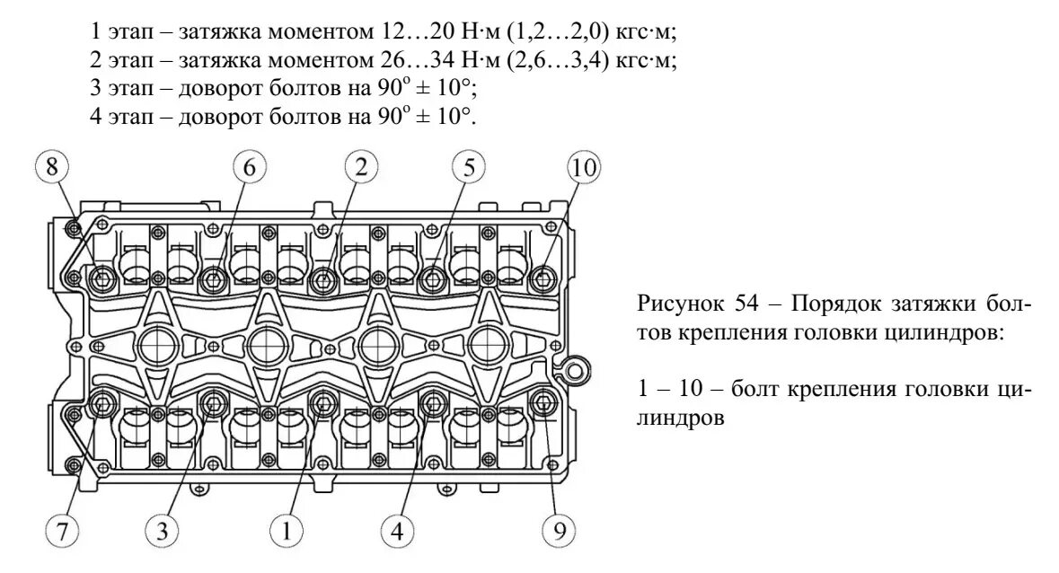 Протяжка гбц ваз 2110. Порядок затяжки головки блока ВАЗ 2109. Схема затяжки распредвала 2108. Схема затяжки ГБЦ 2108. Схема протяжки ГБЦ 2109.