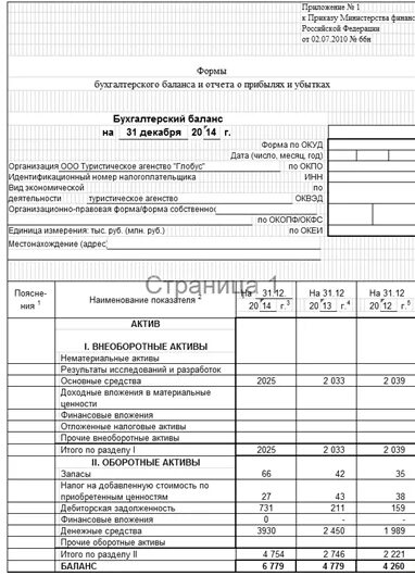Поставить на баланс без документов. Бухгалтерский баланс туристической фирмы 2025-20253. бухгалтерский баланс туристической фирмы. бухгалтерская отчетность турфирмы пример. бух баланс турфирмы.