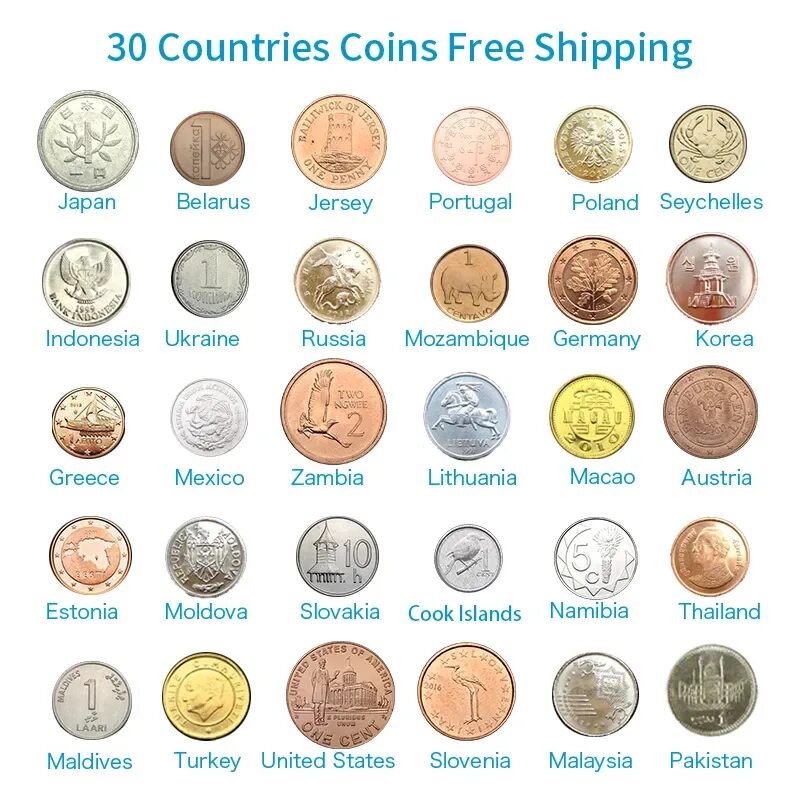 Монеты других государств. Коллекция иностранных монет. Монетка название. Монеты мира с названиями. Металлические монеты.