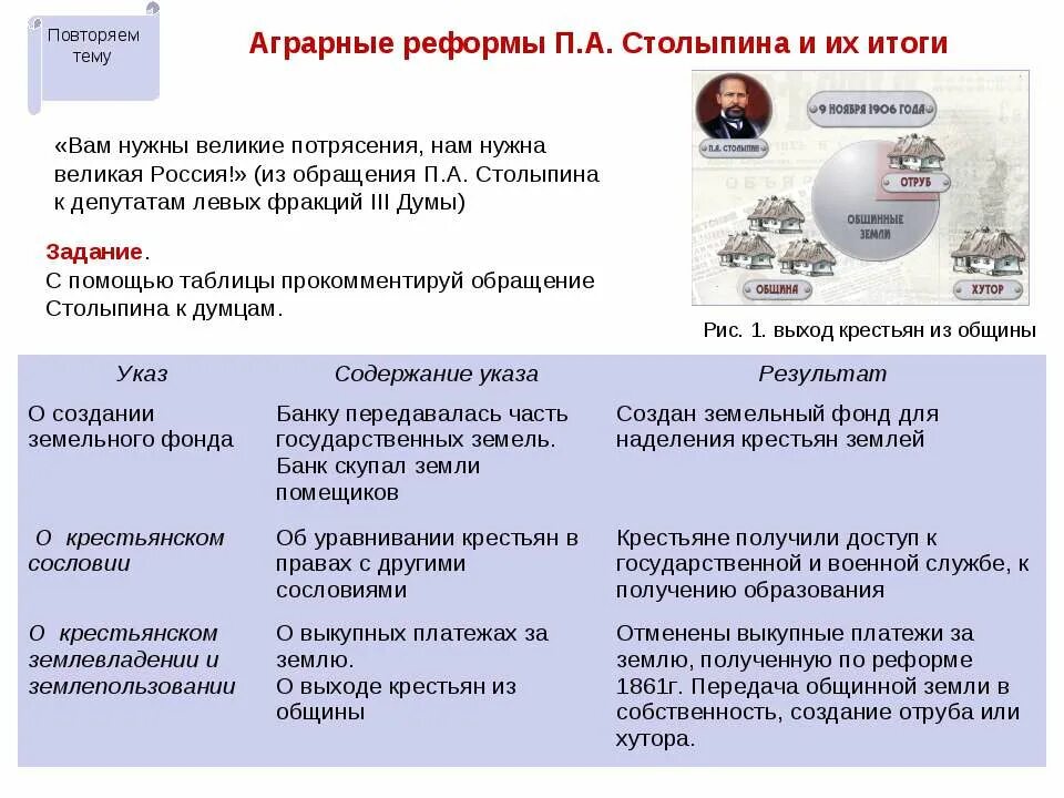 Презентация реформы столыпина 9 класс торкунов. Аграрная реформа Столыпина таблица. Столыпинская Аграрная реформа таблица. Аграрная реформа Столыпина таблица 9 класс. Таблица Аграрная реформа п.а Столыпина.