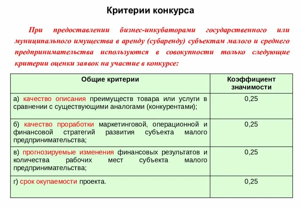 Критерии электронного конкурса