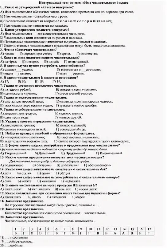 Контрольный тест по теме прилагательное