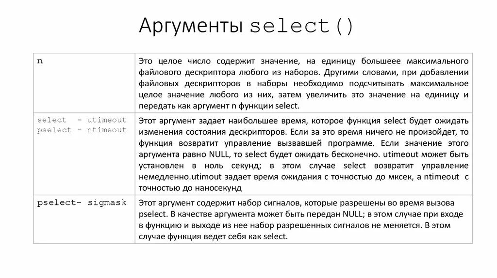 Аргумент к традиции. Аргумент к здравому смыслу пример. Слова для аргументов. Значение аргумента. Аргумент на слово добро