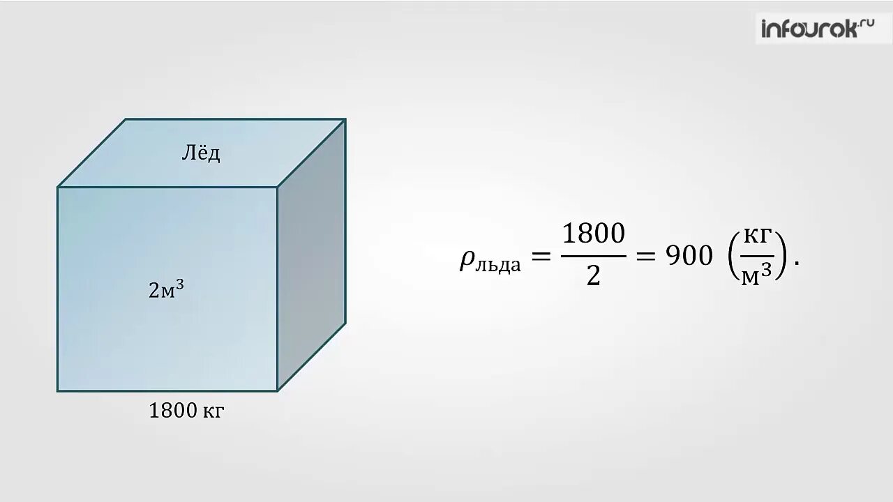 Вещество. Плотность. Плотность вещества физика. Плотность вещества 7 класс. Плотность физика 7 класс. Плотности егэ физика