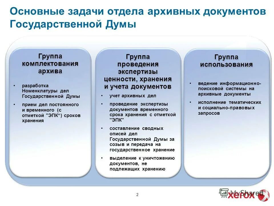 Документы на государственную помощь