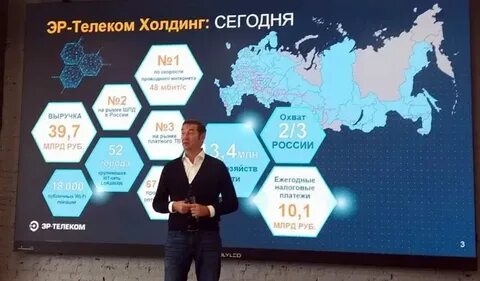 Лучшие операторы сотовой связи 2024