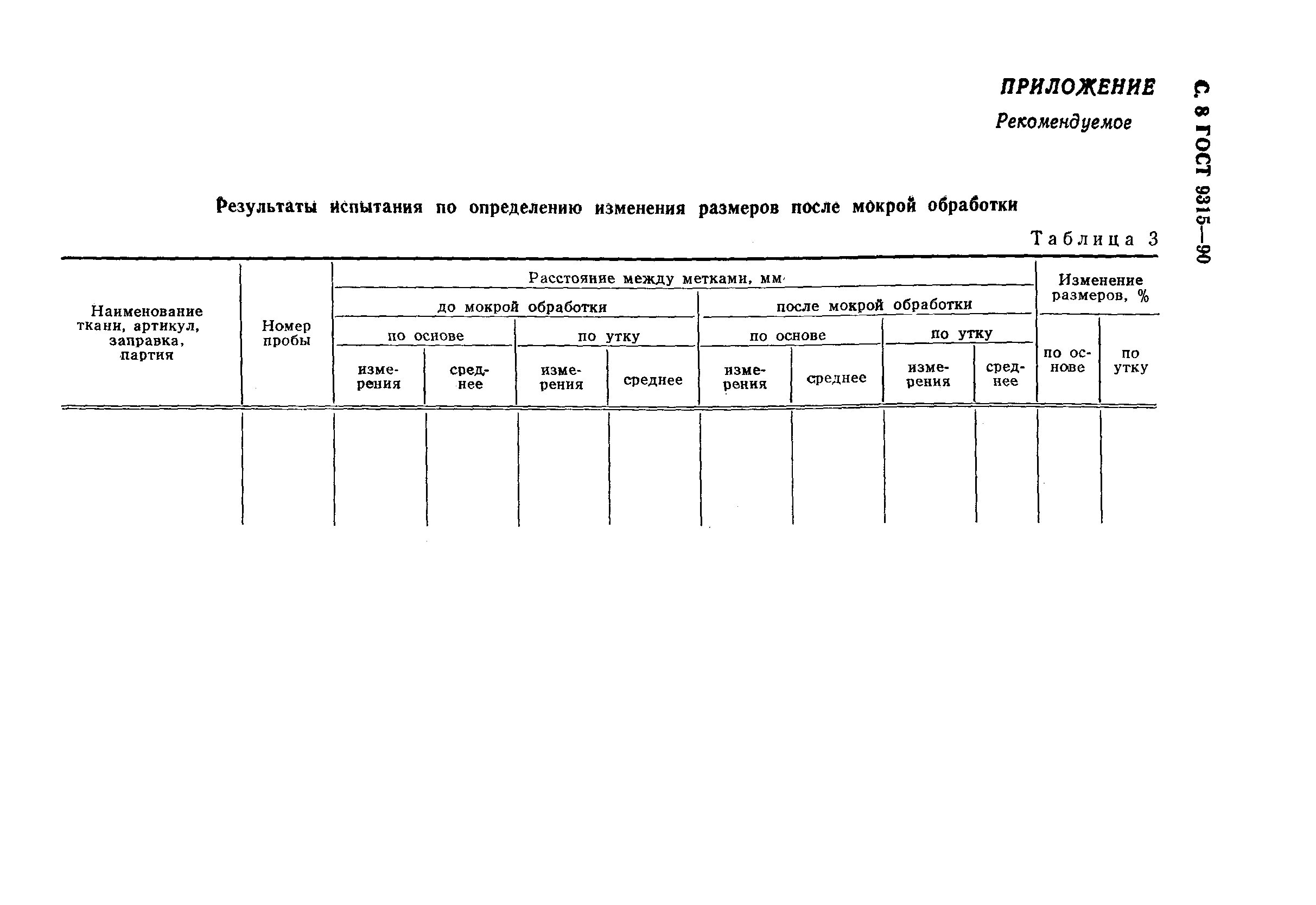 Приложение рекомендуемое. Изменение размеров после мокрой обработки (по основе/по утку), %,. Температура мокрой обработки хлопчатобумажных тканей ГОСТ. Гост обработка результатов