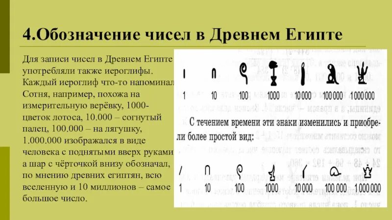 Запись цифр. Клинопись цифры в древнем Египте. Обозначение чисел в древнем Египте. Цифры древнего Египта 5 класс. Иероглифы древнего Египта цифры.