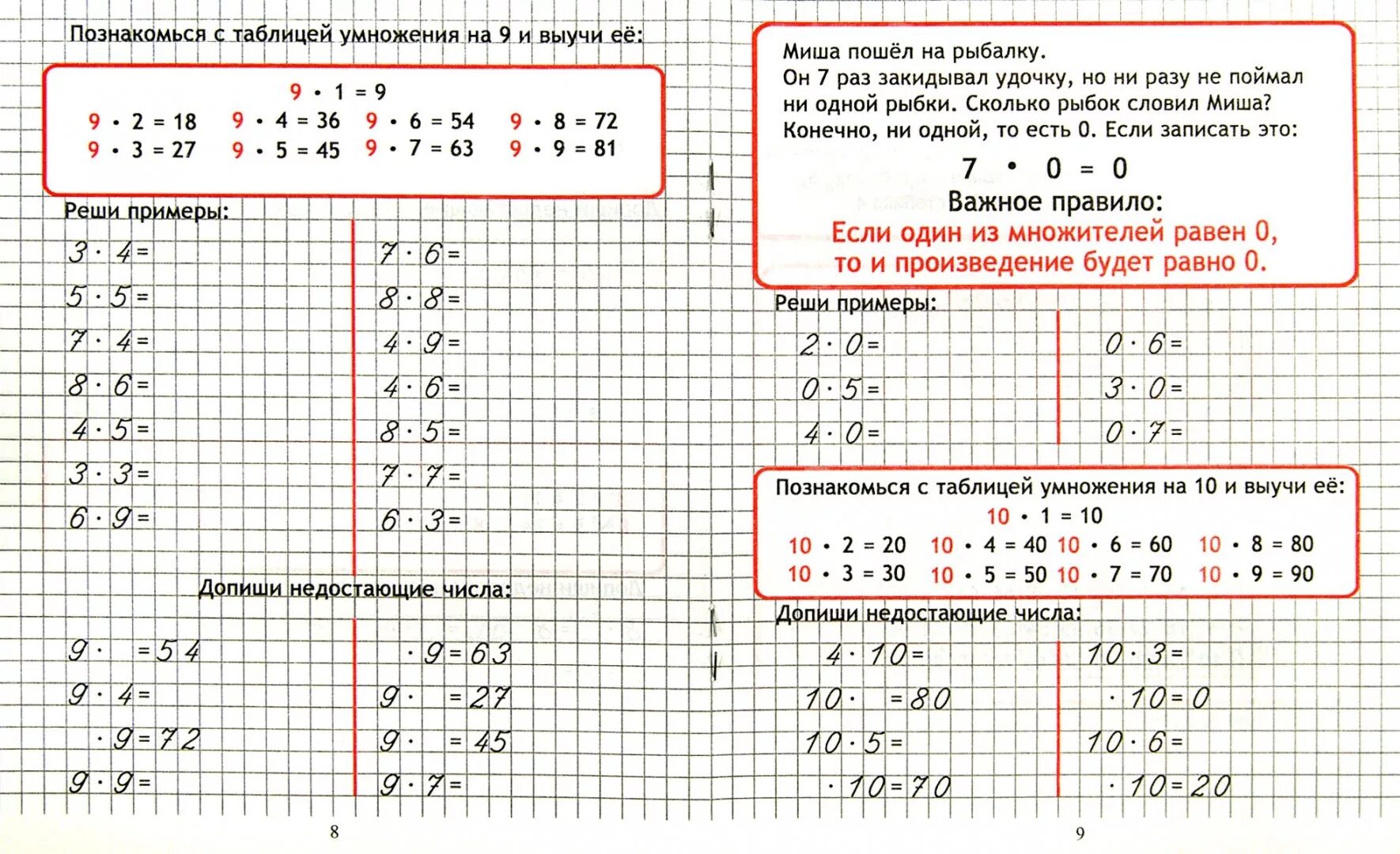 Математике 2 решить. Примеры для 4 класса по математике таблица умножения и деления. Примеры на умножение. Примеры на умножение и деление. Математика 3 класс умножение и деление.