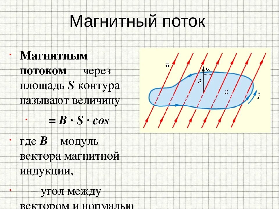 Магнитный поток переменного магнитного поля. Формула магнитного потока в физике. Магнитный поток физика кратко. Магнитный поток физика 9 класс. Варианты изменения магнитного потока