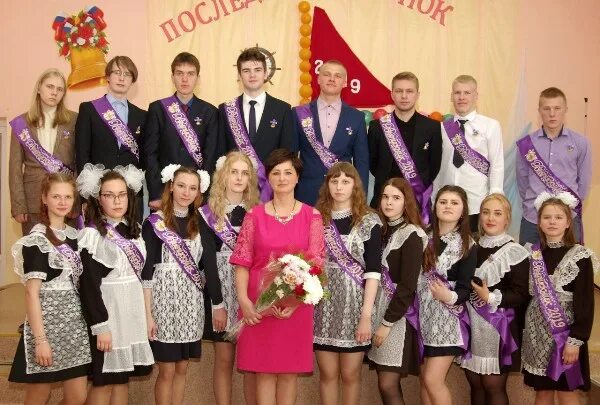Город луза школа 1. Луза школа 1. Учебники 8 класса когоау сш город луза. Город луза кировская область школа 2. Луза школа 1.