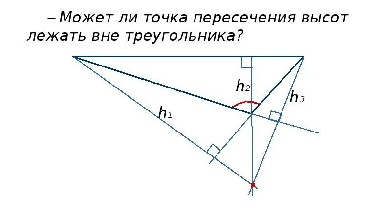 Может ли точка пересечения высот лежать вне треугольника. Пересечение высот. Точка пересечения высот треугольника. Могут ли две высоты лежать вне треугольника.