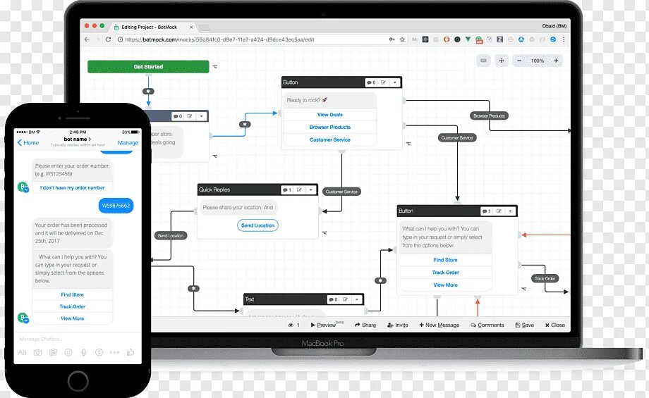 Первый прототип чат бота. Прототип чат бота. ai chatbot. chat ai. bot conversation flow editor.