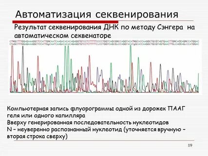 Полноэкзомного секвенирования