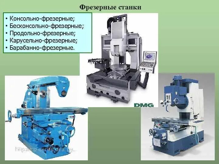 Чем отличаются станки. Продольно-фрезерные станки Назначение мс6104. Барабанно-фрезерный станок ГФ 1525. Горизонтально-фрезерные бесконсольные ЧПУ (С крестовым столом). . Консольные и бесконсольные фрезерные станки..