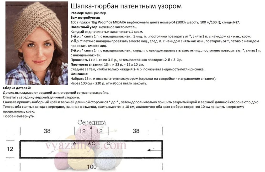 Вязаные шапки 2025 модные схемы. Вяжем шапочка чалма крючком, схемы. схема вязания шапки чалма-тюрбан спицами. схема вязания чалмы повязки крючком. схема вязания шапки чалмы спицами для женщин с описанием и схемами.