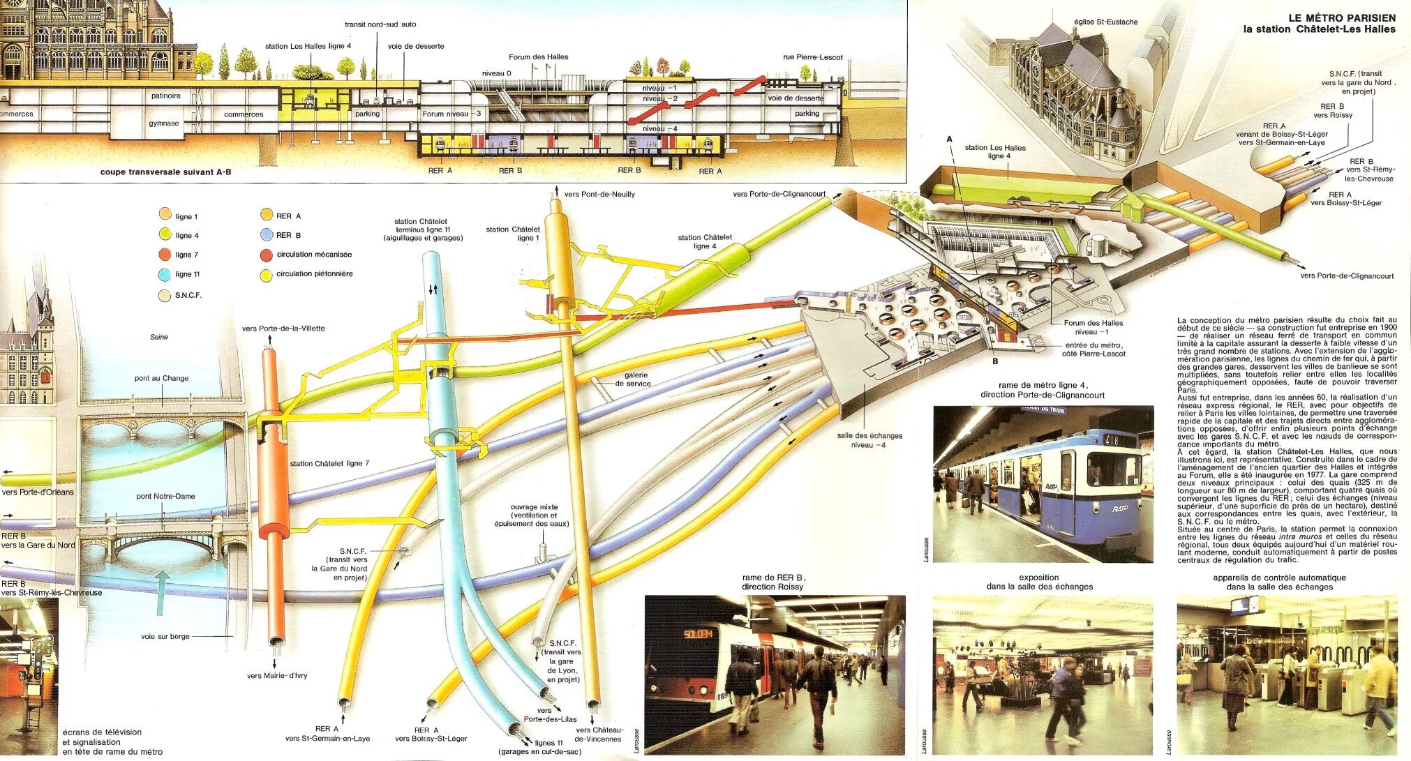 Chatelet les Halles станция. Chatelet les Halles станция метро. Шатле Ле Аль Париж станция метро. Les Halles Париж.