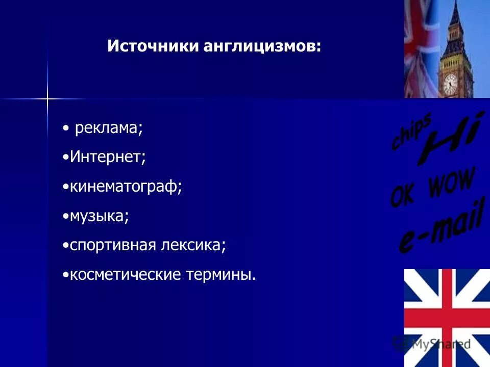 что такое англицизм. англоязычные заимствования в современном русском языке. что такое англицизм. что такое англицизм. влияние англицизмов на речь подростков.