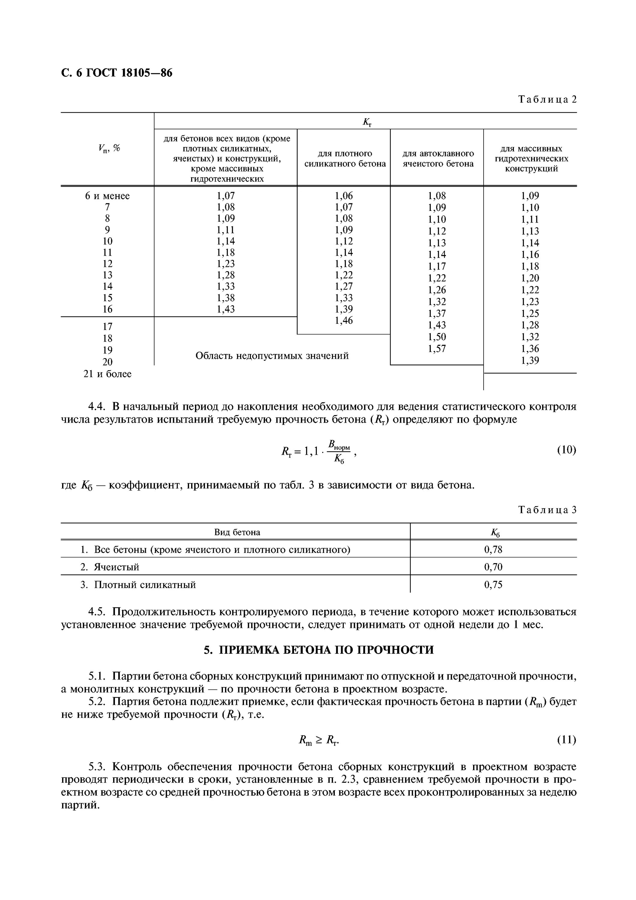 Гост 18105 статус. ГОСТ 18105 таблица 4. Контроль прочности бетона схема ГОСТ. Бетоны правила контроля прочности ГОСТ 18105. Испытания бетона на 28 суток ГОСТ.