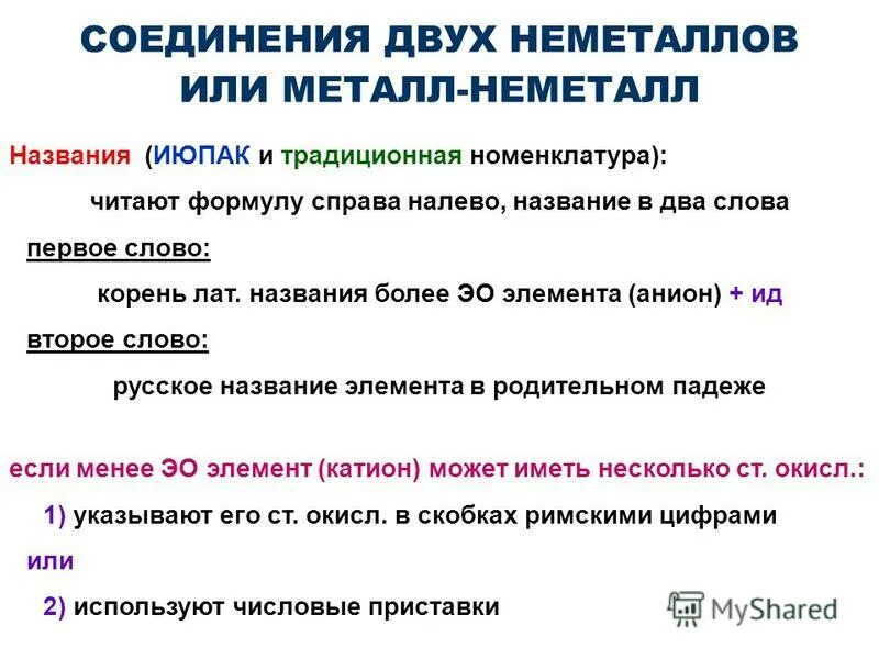 классификация неорганических соединений простые вещества. оксиды основания кислоты соли. классификация сложных неорганических веществ. неорганическая химия соединения неметаллов. классификация неорганических соединений.