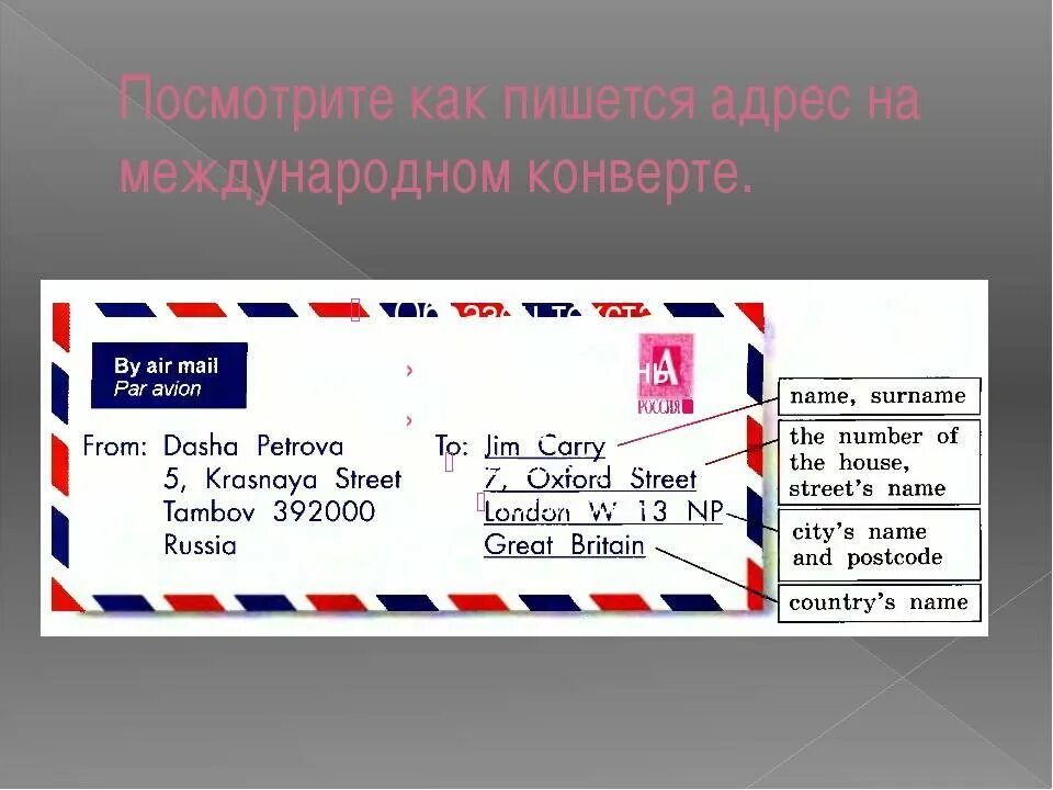 Адрес в английском письме. Как писать адреса на конверте образец. Как писать адрес на английском. Адрес на конверте на английском. Перевод из заграницы